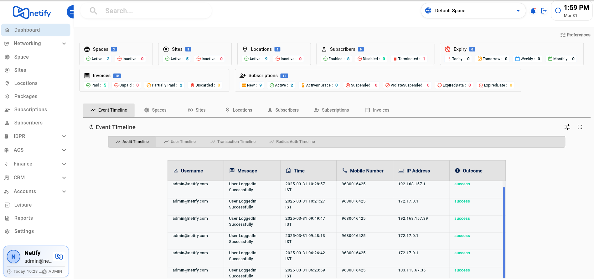 ISP Dashboard